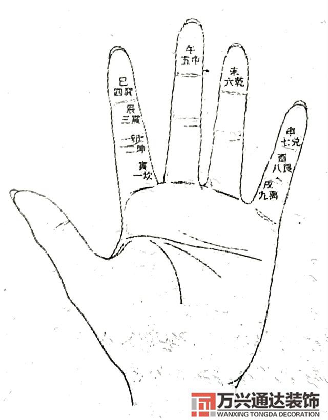 陰山與風(fēng)水風(fēng)水陰山陽山