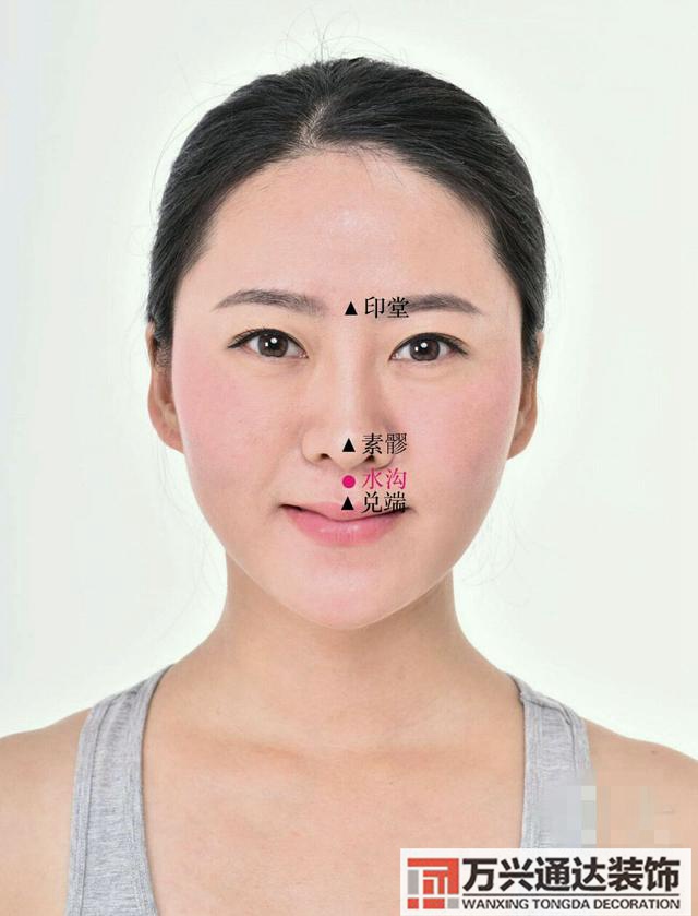 風水牙疼風水中牙疼是哪個方位有問題