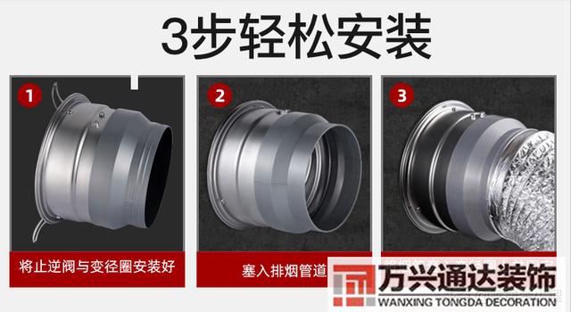 裝修開工裝修開工吉祥語(yǔ)