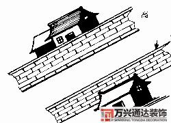 房屋地勢(shì)風(fēng)水房屋地勢(shì)風(fēng)水知識(shí)