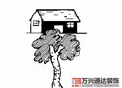 房屋地勢(shì)風(fēng)水房屋地勢(shì)風(fēng)水知識(shí)