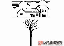 房屋地勢(shì)風(fēng)水房屋地勢(shì)風(fēng)水知識(shí)