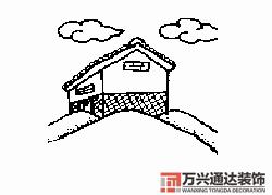 房屋地勢(shì)風(fēng)水房屋地勢(shì)風(fēng)水知識(shí)