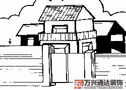 房屋地勢(shì)風(fēng)水房屋地勢(shì)風(fēng)水知識(shí)