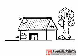 房屋地勢(shì)風(fēng)水房屋地勢(shì)風(fēng)水知識(shí)